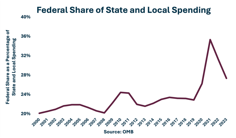 WelfareStates4