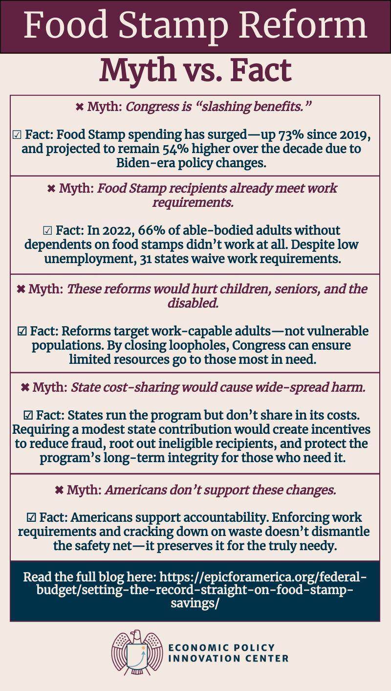 Myth Vs Fact Idea 2 (3)