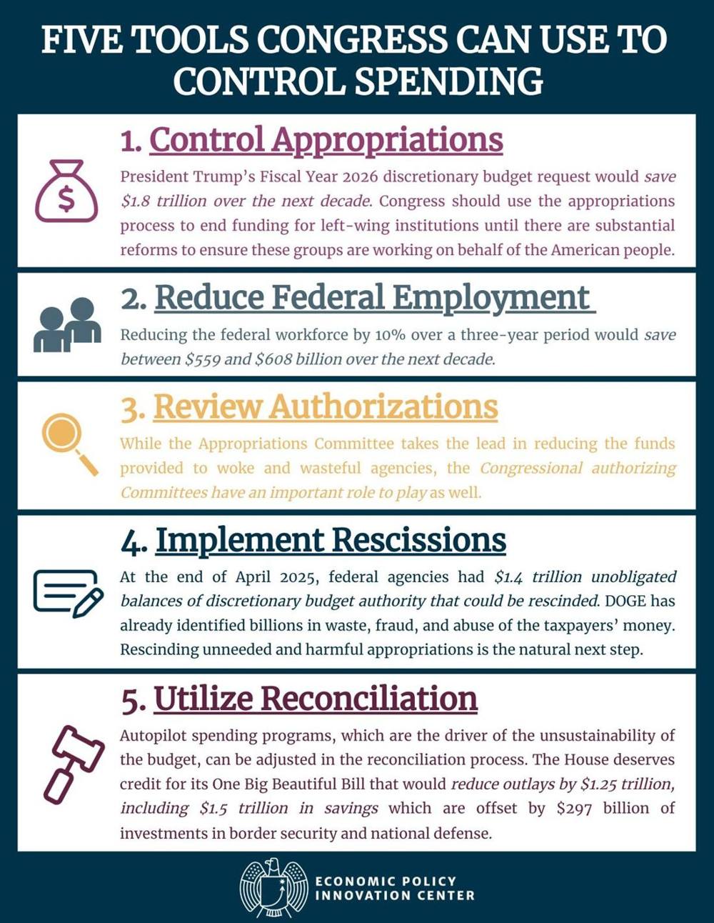 EPIC Infographic Five Ways To Control Spending