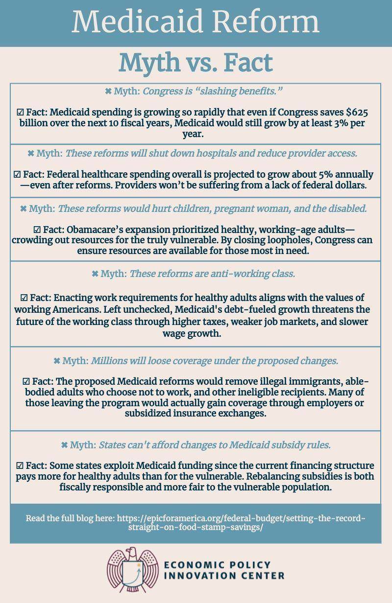 Medicaid Reform Myth Vs. Fact (3)