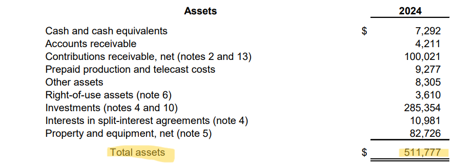 MetAssets