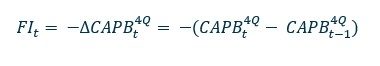 Math 3