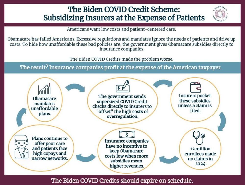 Covid Credits Infographic Final 10.1.25