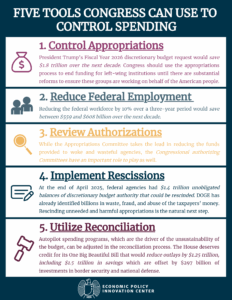 EPIC Infographic Five Ways To Control Spending