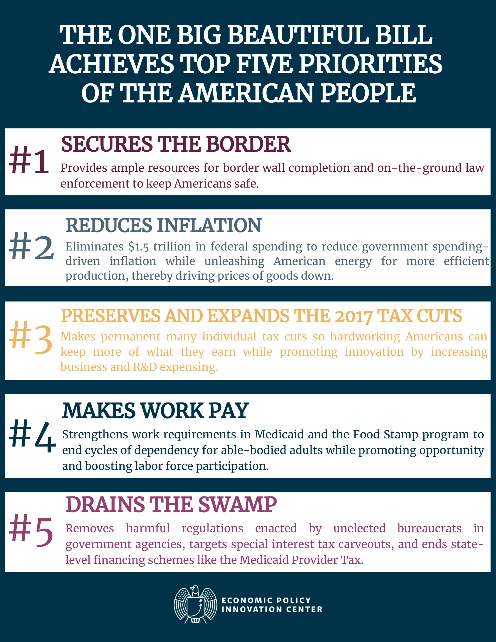 EPIC Infographic OBBB Bucket Wins