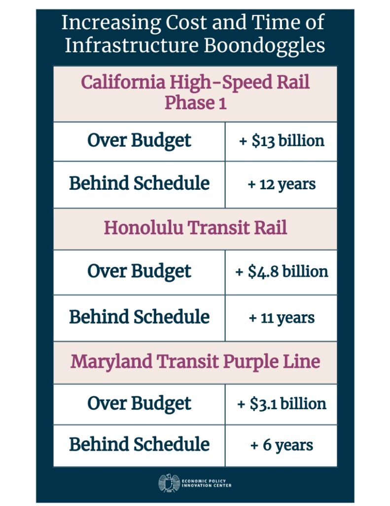 DOT Table Project (1)